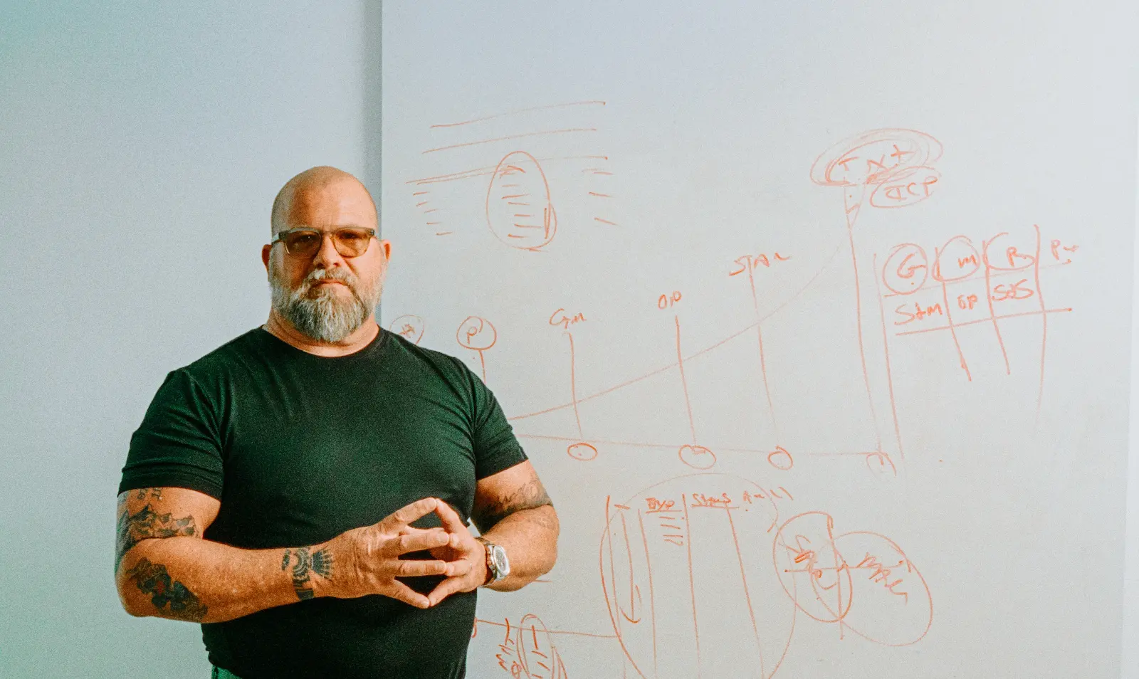 Gregory Shepard standing beside a whiteboard with hand-drawn business diagrams